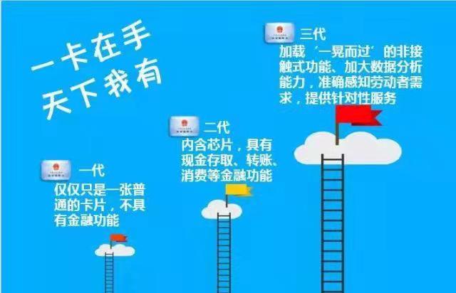 三代卡的功能与二代卡的区别