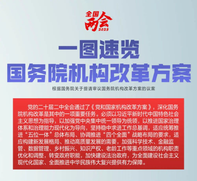 国务院机构改革方案（完整版）