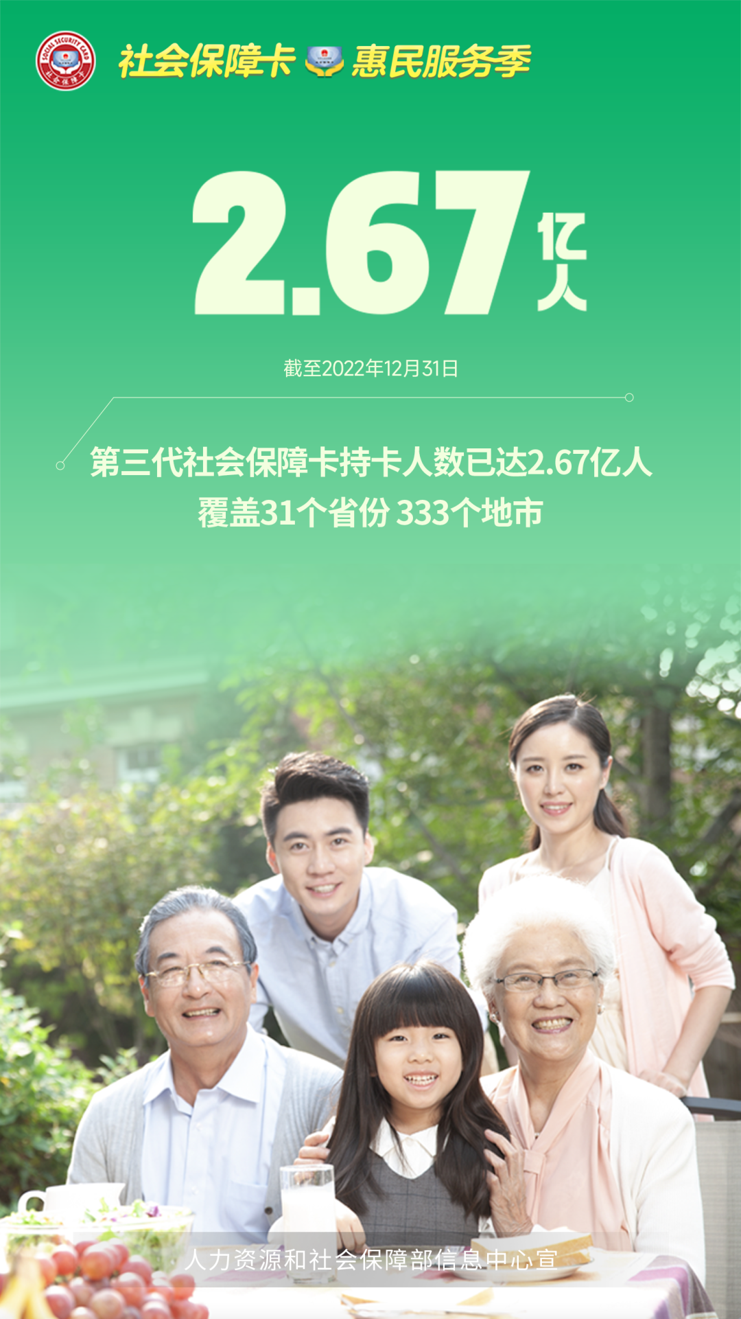 数说社保卡（合集）